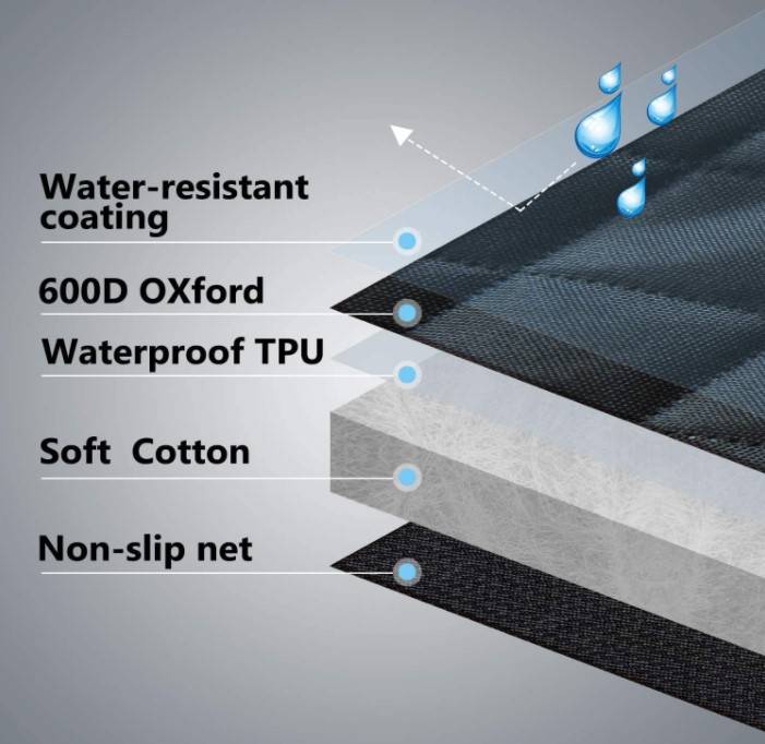 Dog Car Seat Cover Best Sellers Car Accessories Dog Car Seat Cover Best Sellers Car Accessories