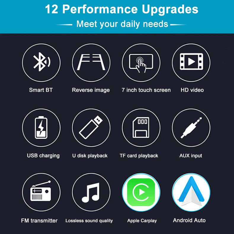 Universal 7-inch Touchscreen Car MP5 Player with Wireless Apple CarPlay & Android Auto Car Accessories New Arrivals Model : Without Camera|With Camera Universal 7-inch Touchscreen Car MP5 Player with Wireless Apple CarPlay & Android Auto Car Accessories New Arrivals Model : Without Camera|With Camera